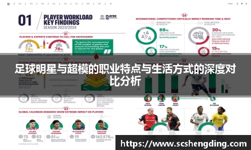 足球明星与超模的职业特点与生活方式的深度对比分析